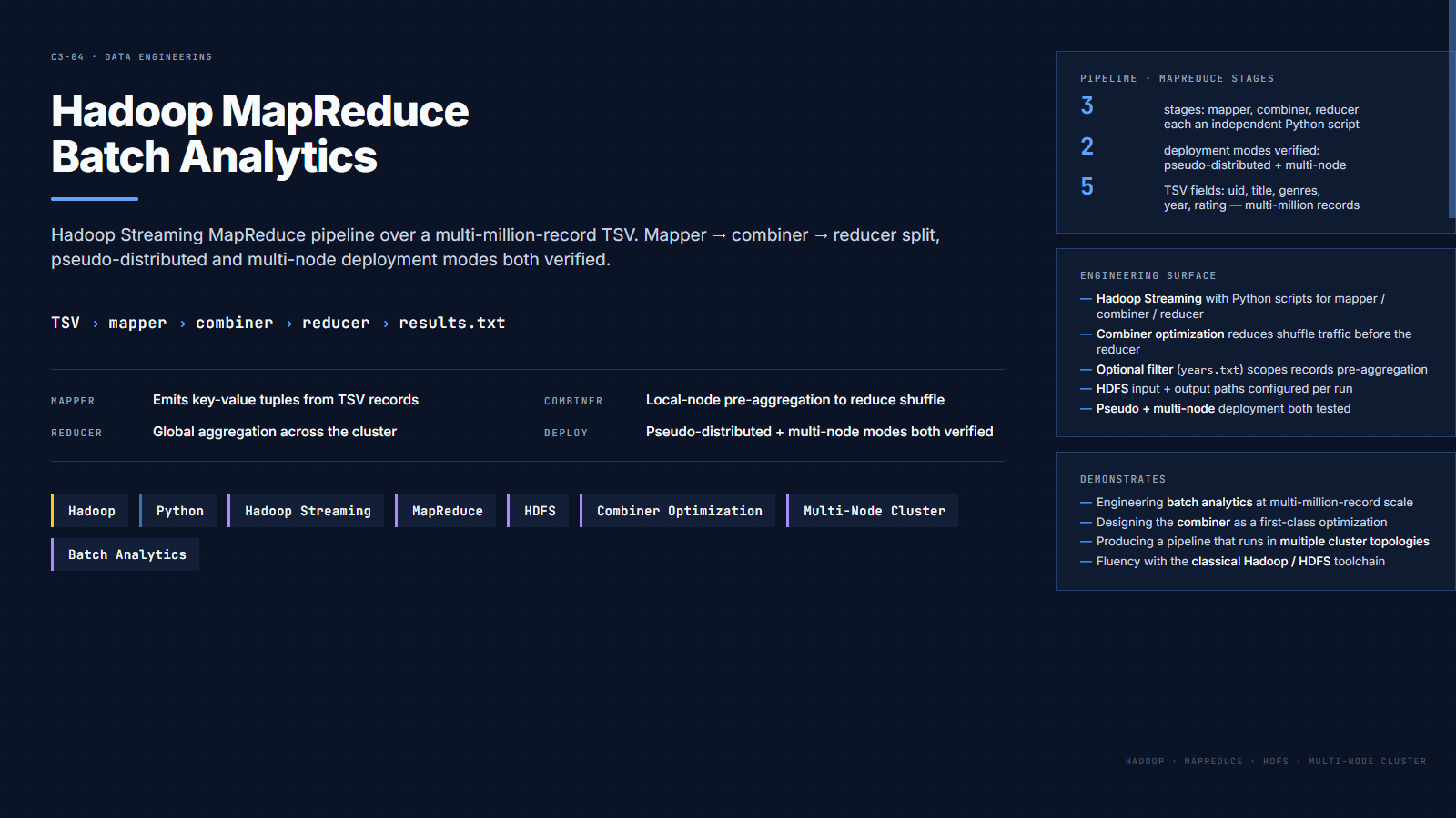 Hadoop MapReduce batch analytics — HDFS Streaming pipeline in Python — case study