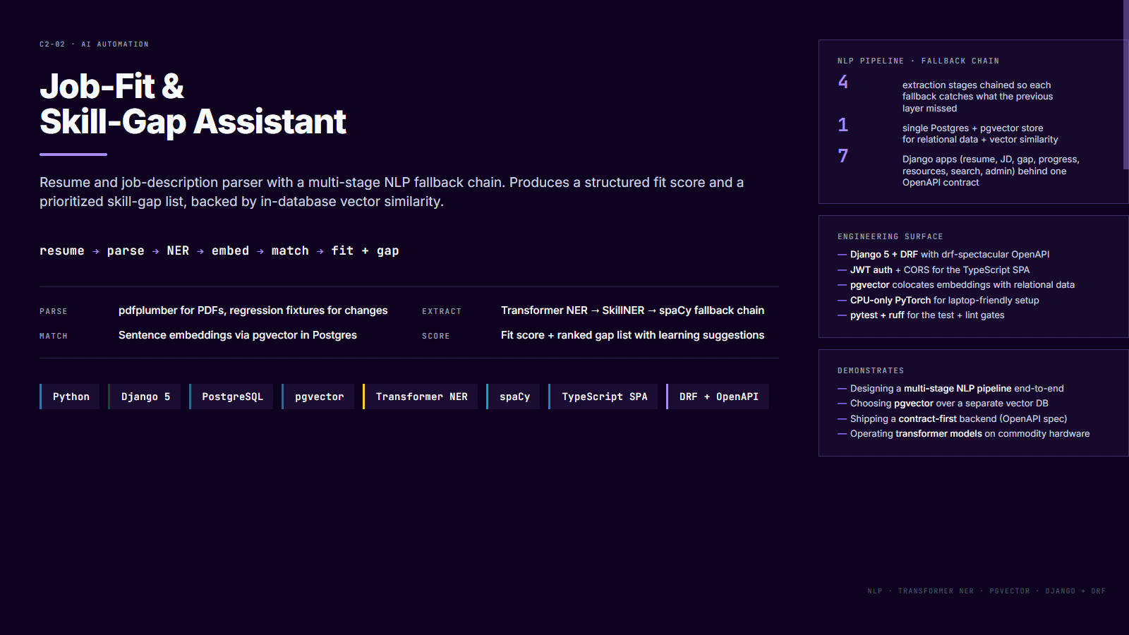 LLM job-fit and skill-gap assistant — resume + JD parser with NLP fallback chain — case study
