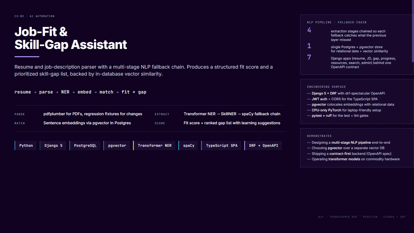 LLM job-fit assistant — resume + JD parser with NLP fallback chain