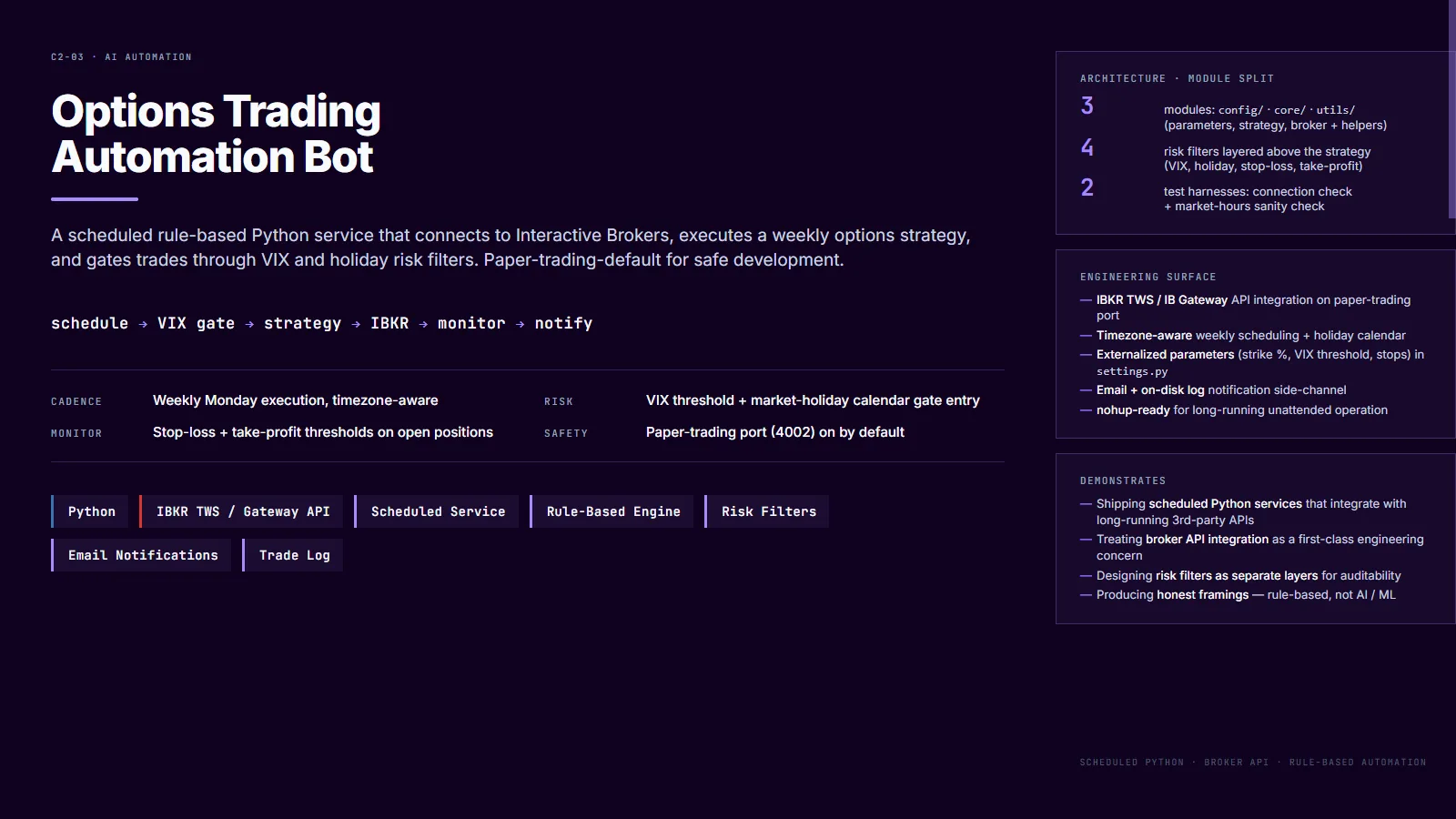 Options trading automation bot — rule-based execution engine